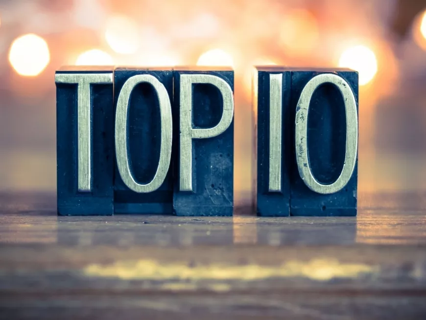 Íme 2018 top 10 legolvasottabb cikke