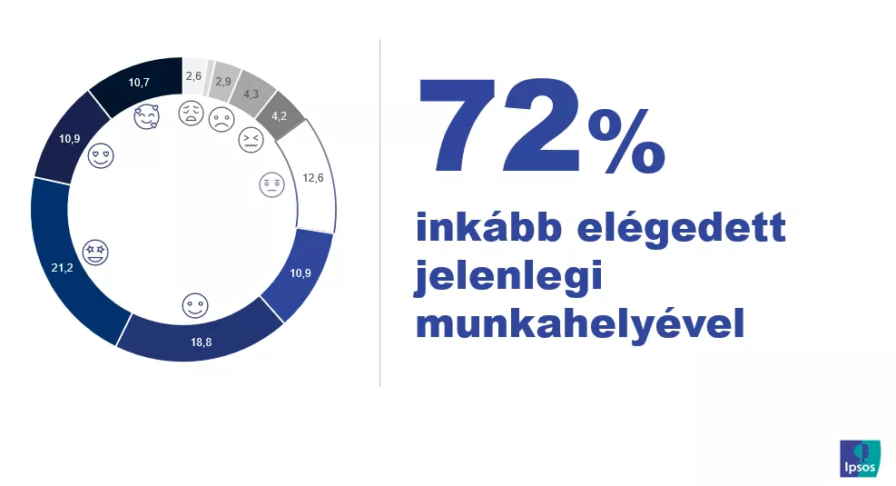 A k&eacute;pen sz&ouml;veg, k&eacute;pernyők&eacute;p, Betűt&iacute;pus, embl&eacute;ma l&aacute;that&oacute;

Automatikusan gener&aacute;lt le&iacute;r&aacute;s